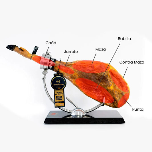 ¿Maza o babilla? Descubre por dónde empezar tu jamón ibérico